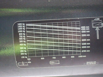 2016-linde-h16cng-01-46946911