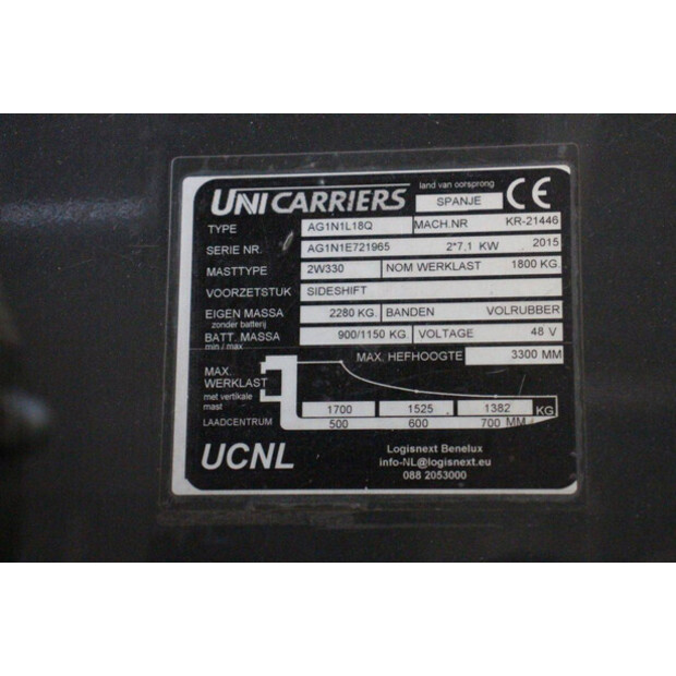2015 UNICARRIERS AG1N1L18Q-46946933