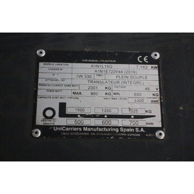 2016 UNICARRIERS A1N1L15Q-46946962