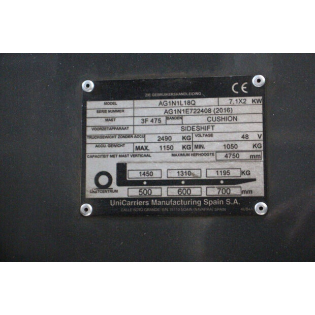 2016 UNICARRIERS AG1N1L18Q-46946990