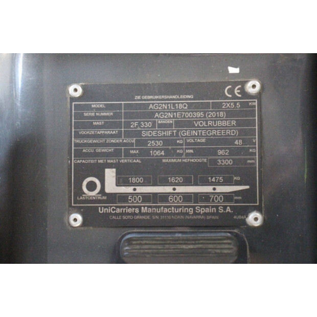 2018 UNICARRIERS AG2N1L18Q-46947087