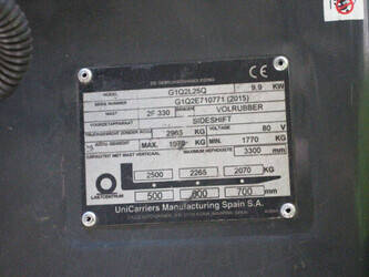 2015-unicarriers-g1q2l25q-46947264