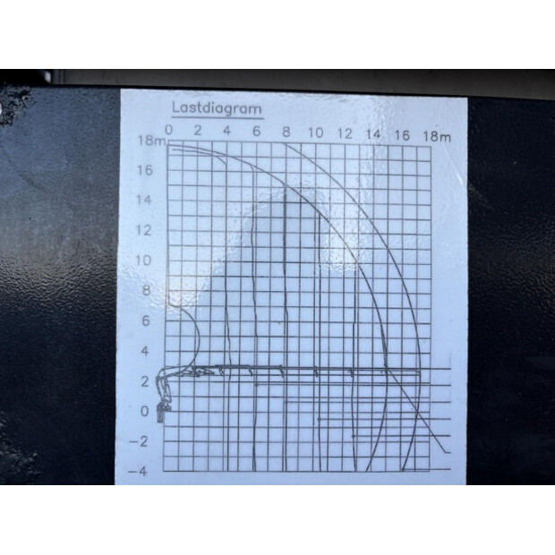 2008 Volvo FH-46967151