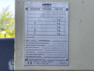 2019-doosan-7-20-950334-46990423