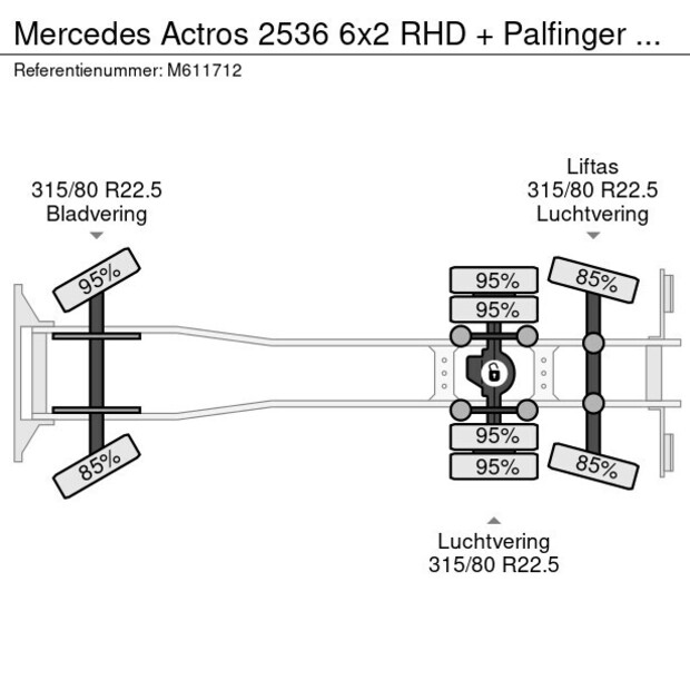 2012 Mercedes-Benz Actros 2536-46992404
