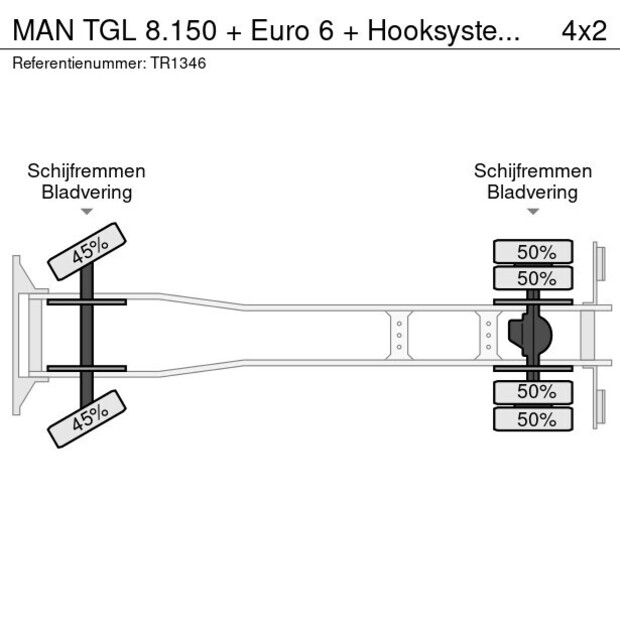 2013 مان TGL 8.150-46992560