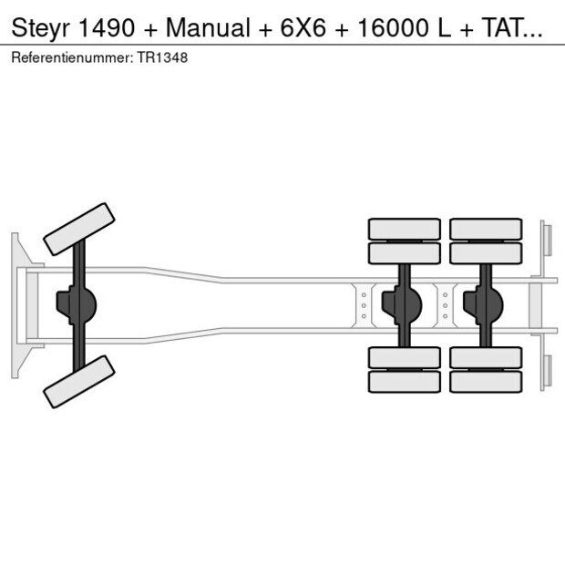 1977 Steyr 1490-46992561