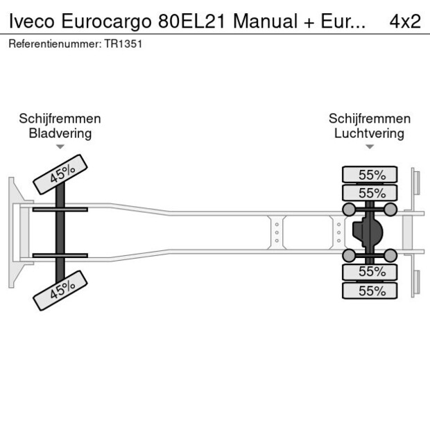 2014 Iveco Eurocargo 80EL21-46992563