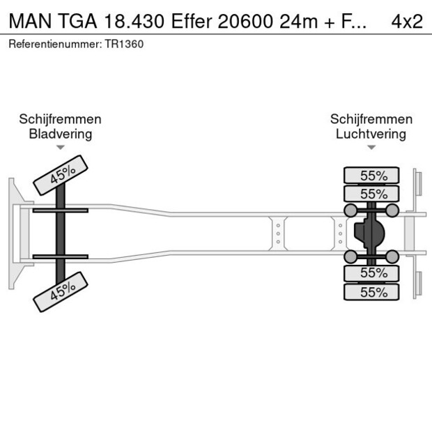 2006 MAN TGA 18.430-46992569