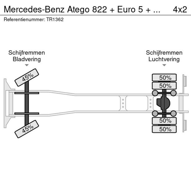 2010 Mercedes-Benz Atego 822-46992571
