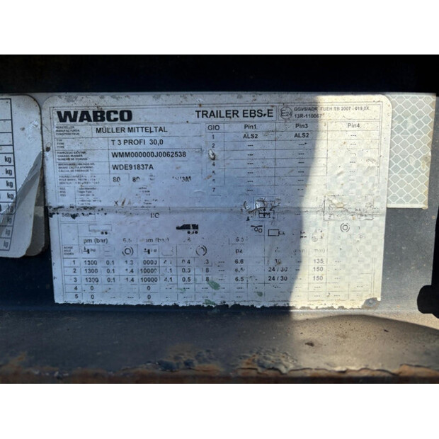 2018 Mueller Mitteltal D3-46992657