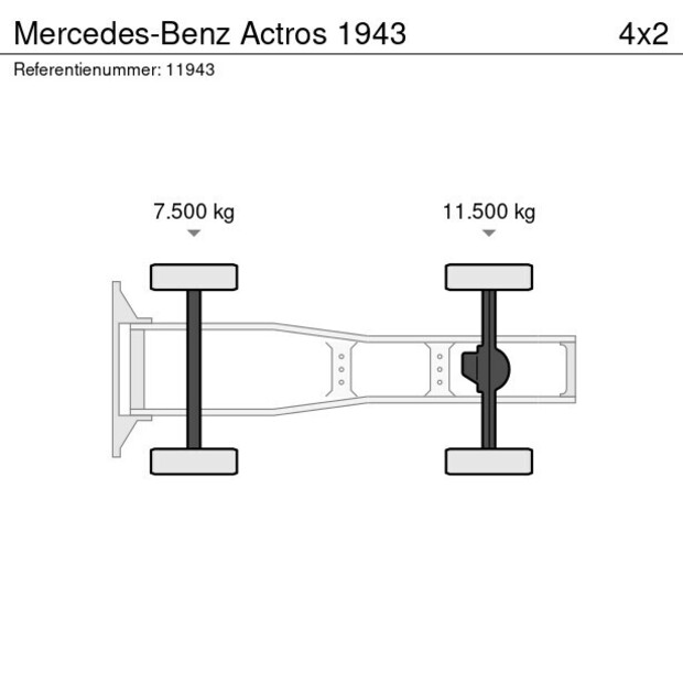 2016 Mercedes-Benz ACTROS 1943-47009042
