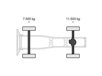 2016-mercedes-benz-actros-1943-1450229-47009042