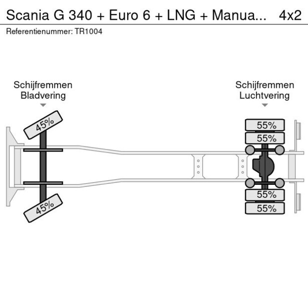 2016 Scania G340-47015985