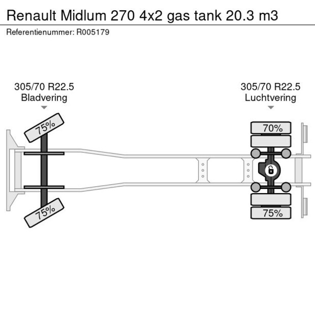 2011 Renault Midlum 270-47016817