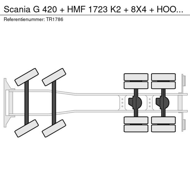 2008 Scania G-47058025