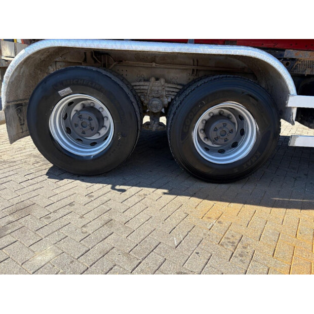 2008 Scania G-47058035