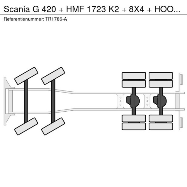 2008 Scania G-47058080