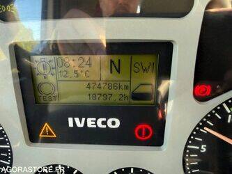 2005-iveco-1451590-47109379