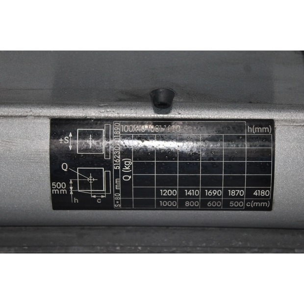 2020 ستيل RX20-20P LI-ION-47120565