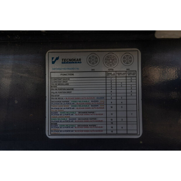 2020 Tecnokar Hardox-47129172