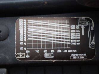 2014-linde-h20t-02-600-1452065-47133253