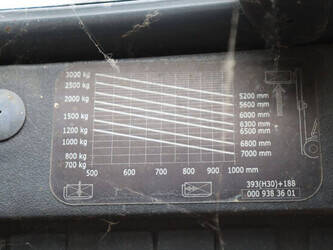 2008-linde-h30t-1452092-47134129