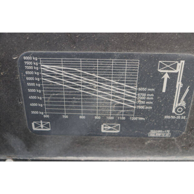 2008 Linde H80D-03-47134295