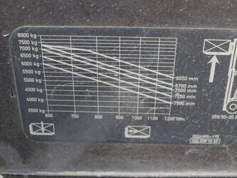 2008-linde-h80d-03-47134295