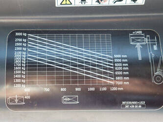 2020-linde-e30hl-01-600-1452139-47135666