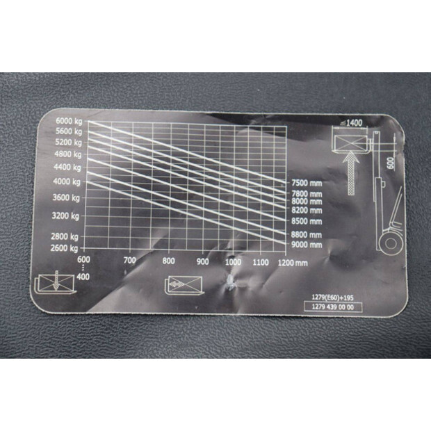 2017 Linde E60-01-47135900