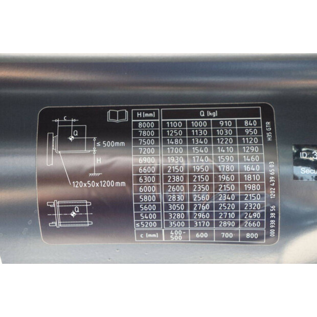 2021 ليندي H35T-01-47137087