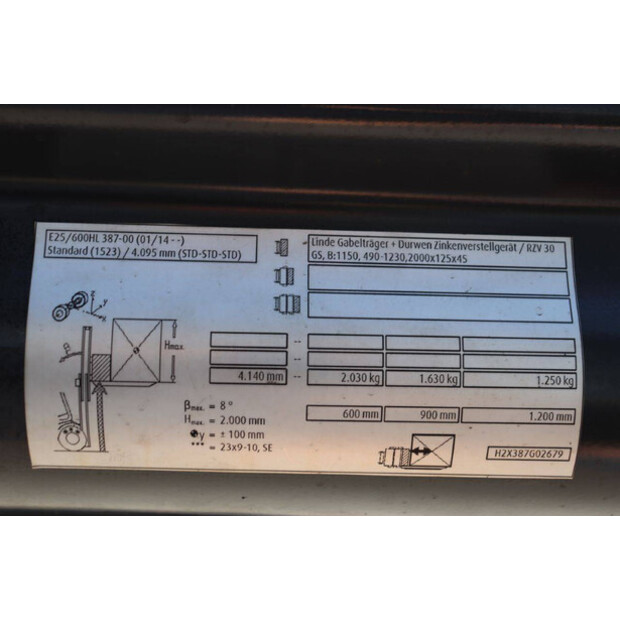 2016 ليندي E25HL-01/600-47138084