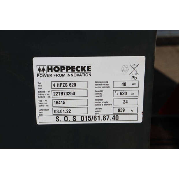 2021 Linde R14-01-47139364