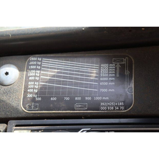 2004 Linde H25D-47139734