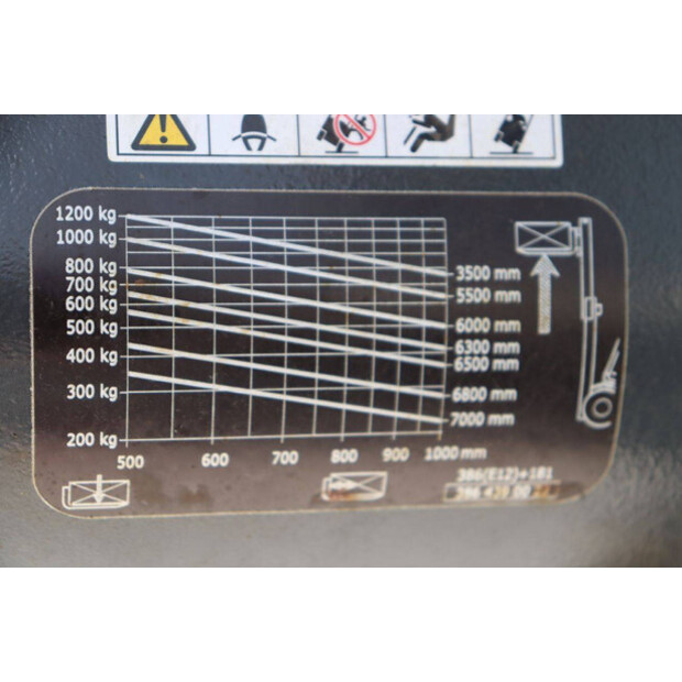 2014 Linde E12-01-47140257