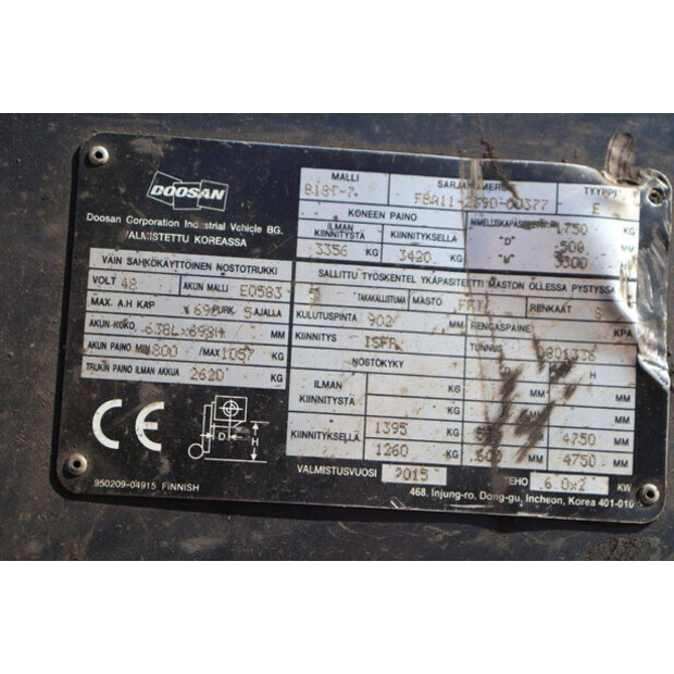 2015 Doosan B18-T7-47140298