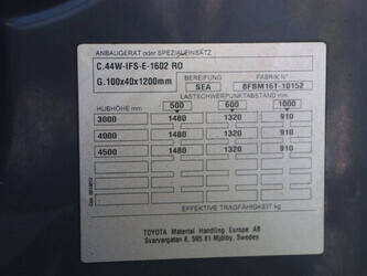 2016-toyota-8fbm16t-1452275-47140470
