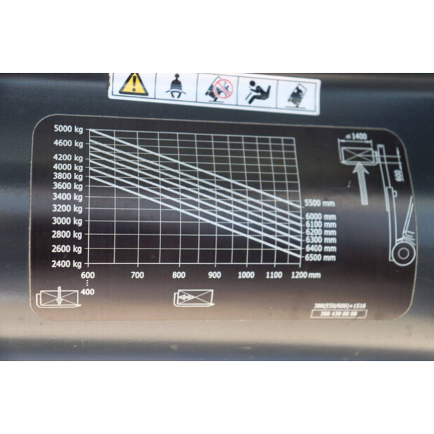 2015 Linde E50HL-01/600-47140643