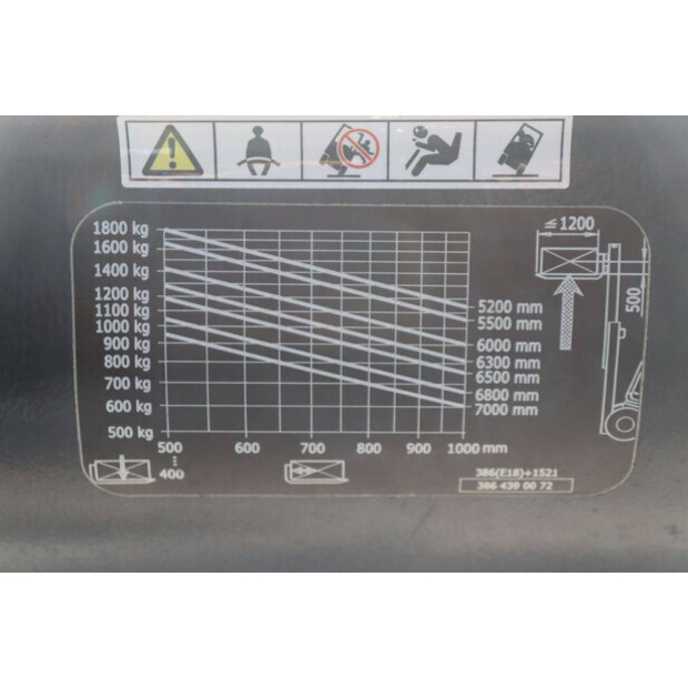 Linde E18-47140790
