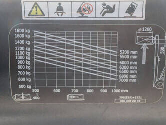 linde-e18-47140790