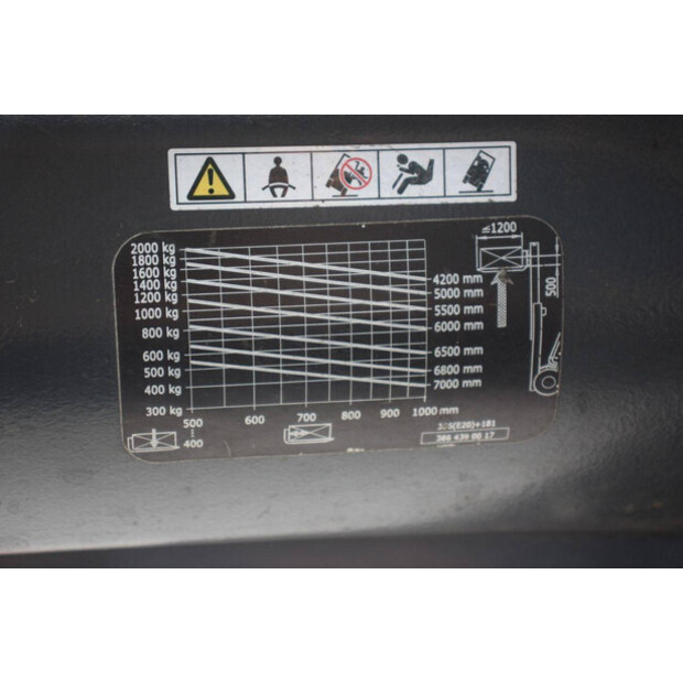 2014 Linde E20PH-02-47141107