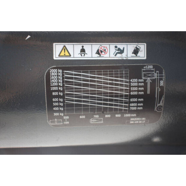 2014 Linde E20PH-02-47141171