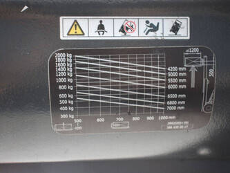2014-linde-e20ph-02-1452295-47141171