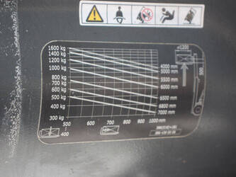 linde-e16-1452299-47141299