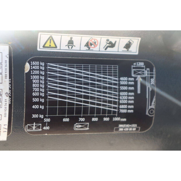 2018 Linde E16C-02-47141502