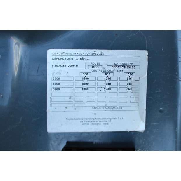 2021 Toyota 8FBE15T-47151357
