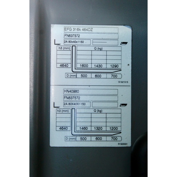 2021 Jungheinrich EFG 316k 464 DZ-47151562