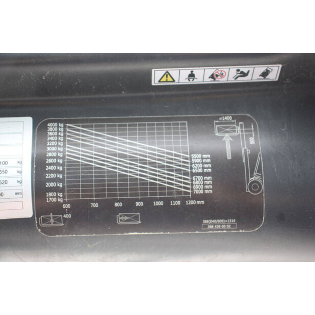 Linde E40-47159577