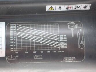 linde-e40-47159577